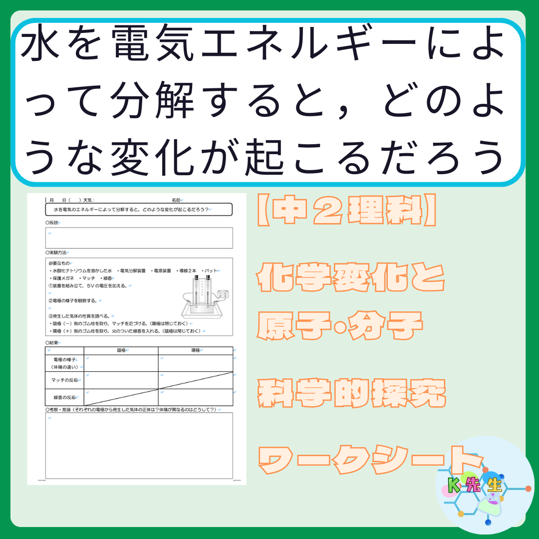 【中２理科】化学変化と原子・分子　「水を電気エネルギーによって分解するとどような変化が起こるだろう？」　指導案・ワークシートのファイル