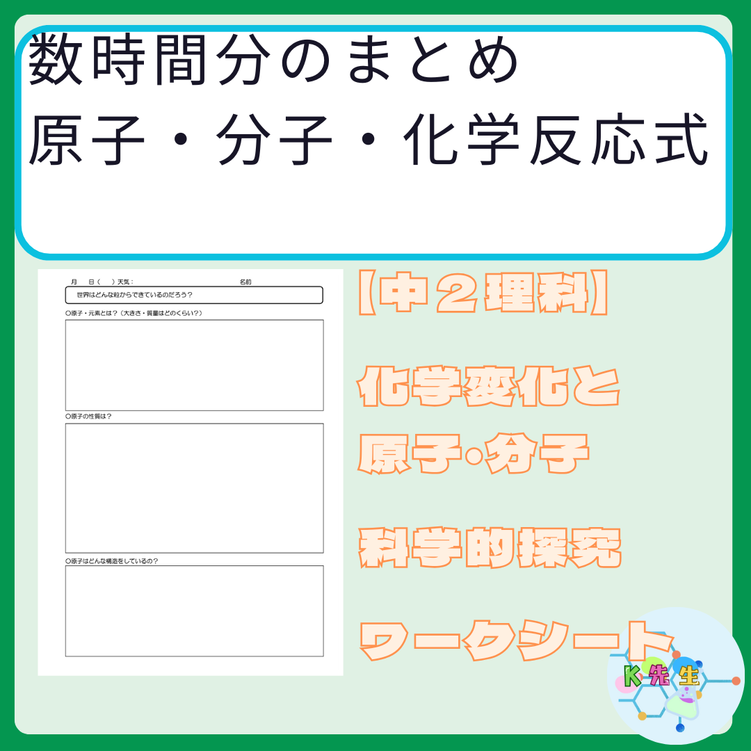 【中２理科】化学変化と原子・分子　「原子・分子・化学反応式　数時間分まとめ」　指導案・ワークシートのファイル