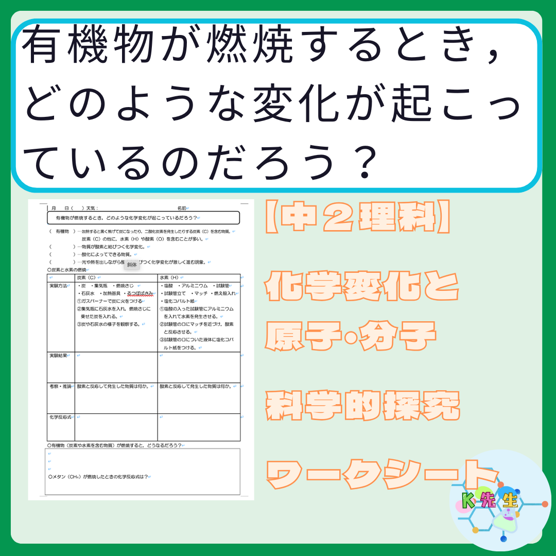 【中２理科】化学変化と原子・分子　「有機物が燃焼するとき，どのような化学変化が起こっているのだろう？」　指導案・ワークシートのファイル