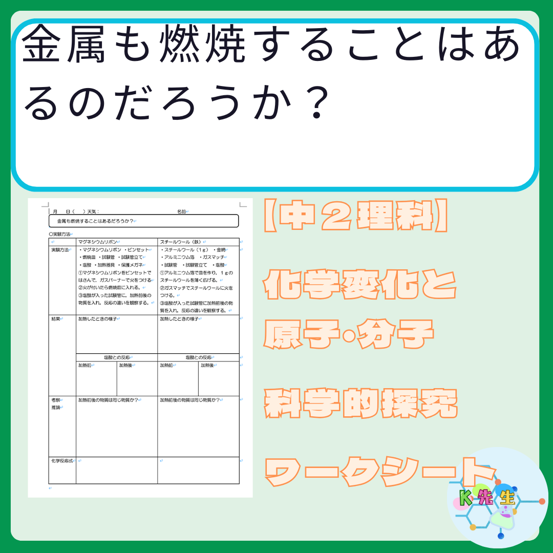 【中２理科】化学変化と原子・分子　「金属も燃焼することはあるのだろうか？」　指導案・ワークシートのファイル